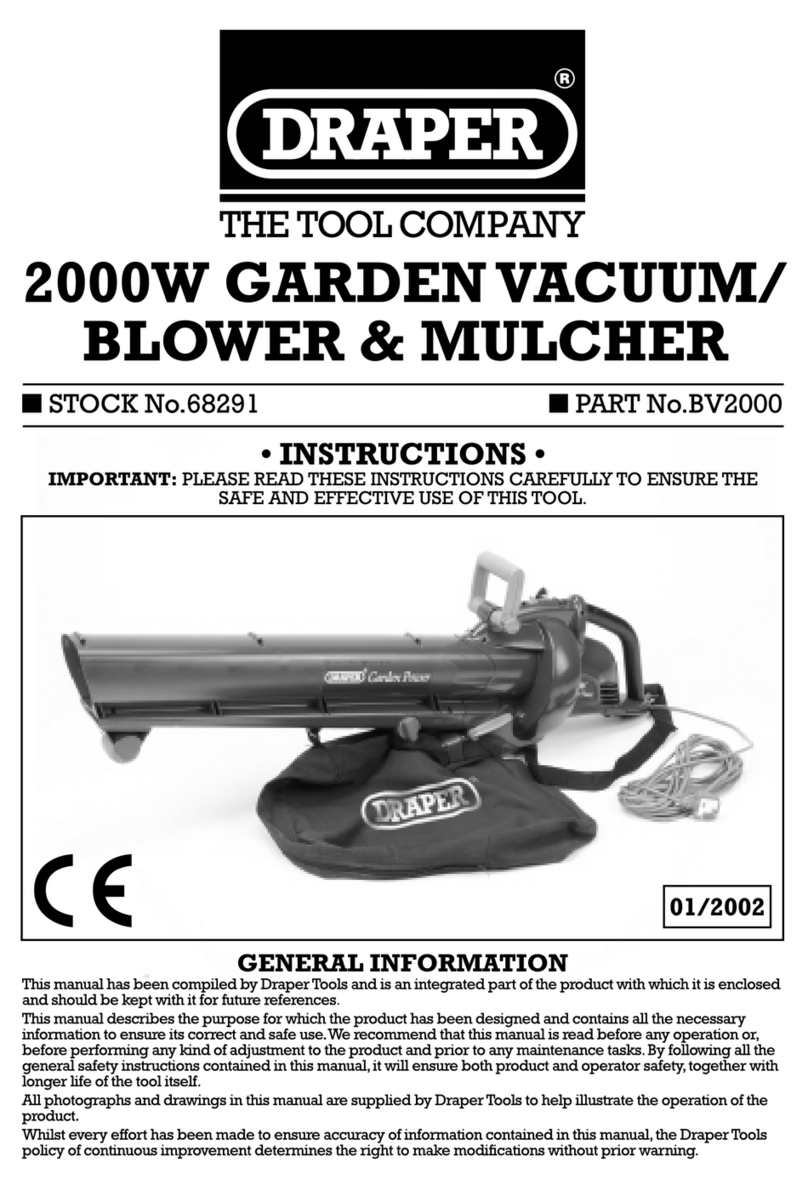 Draper BV2000 User manual