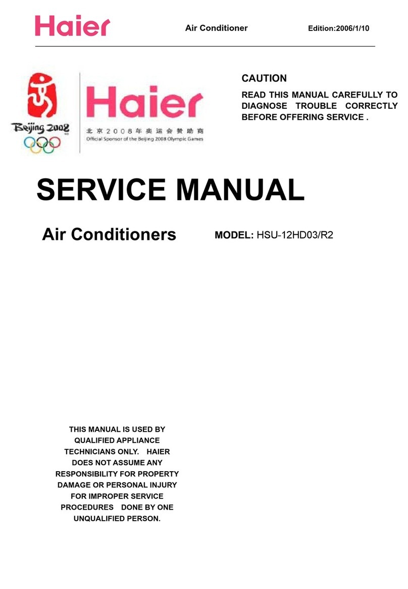 Haier HSU--12HD03/R2 User manual