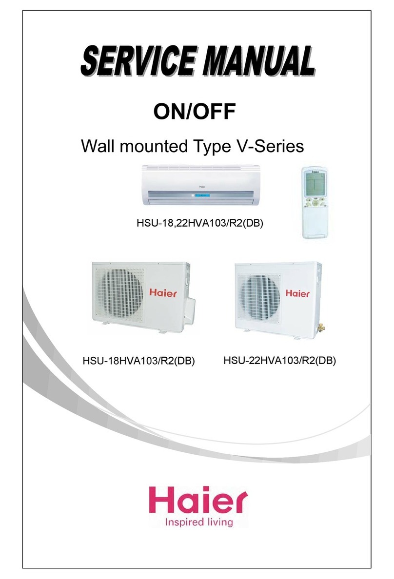 Haier HSU-18 User manual Haier HSU-18 User manual