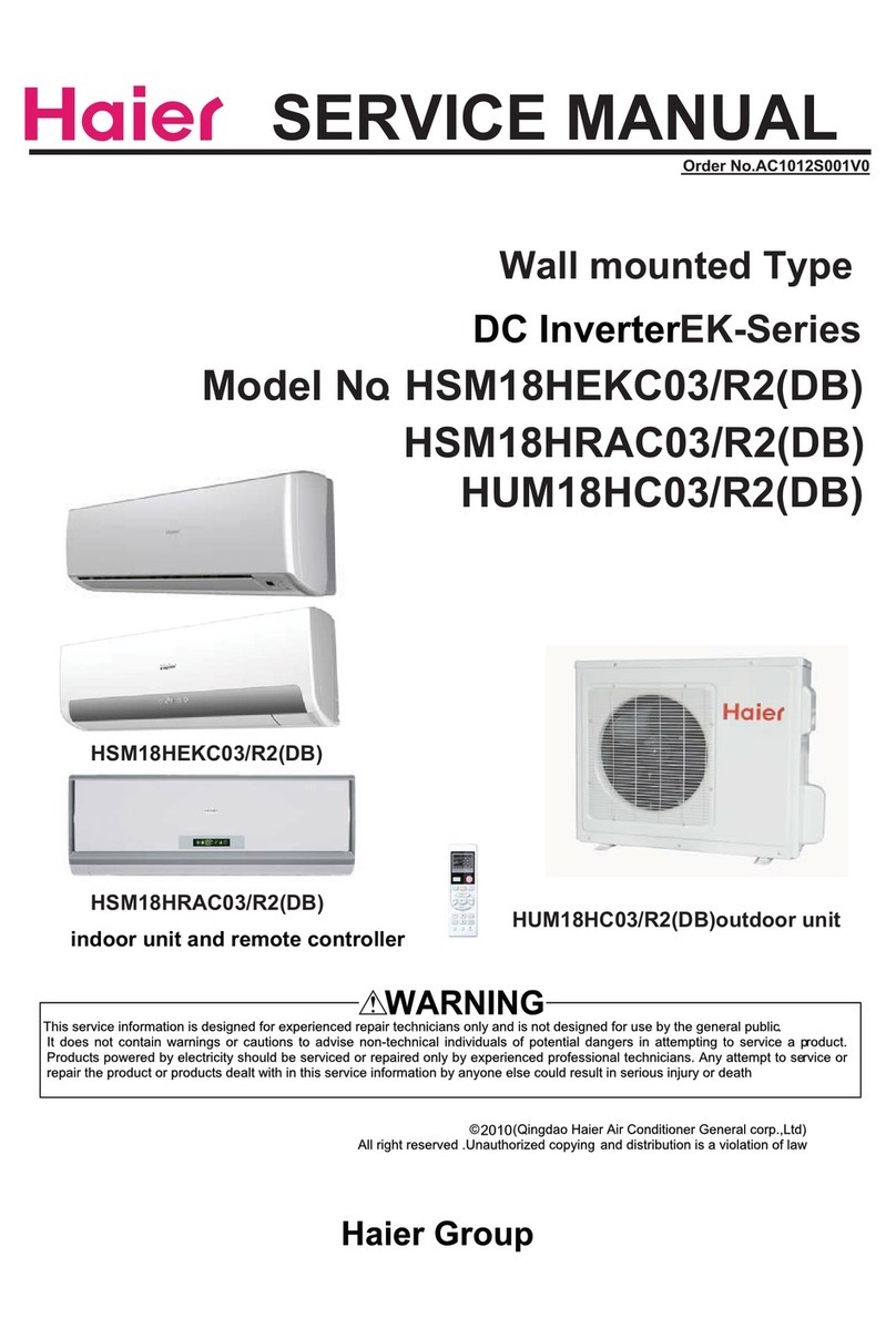 Haier HSM18HEKC03/R2 User manual