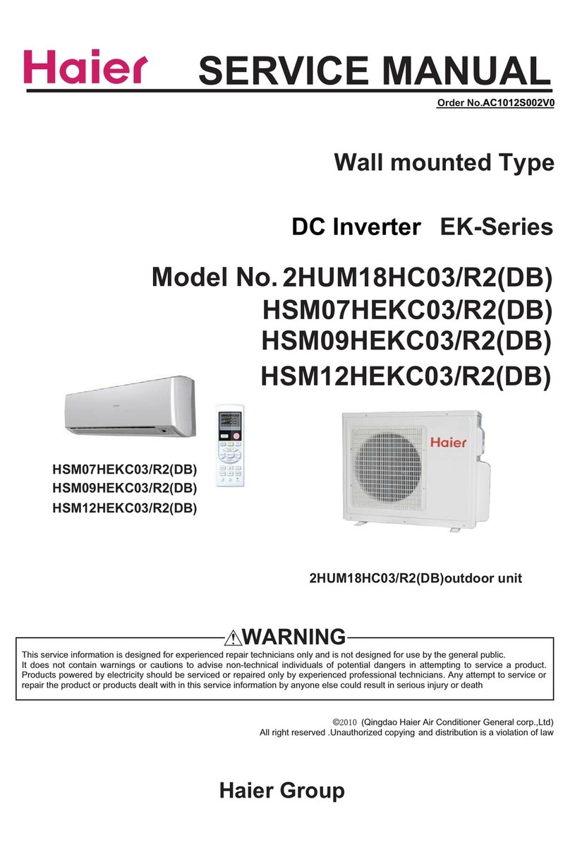 Haier 2HUM18HC03-R2 User manual