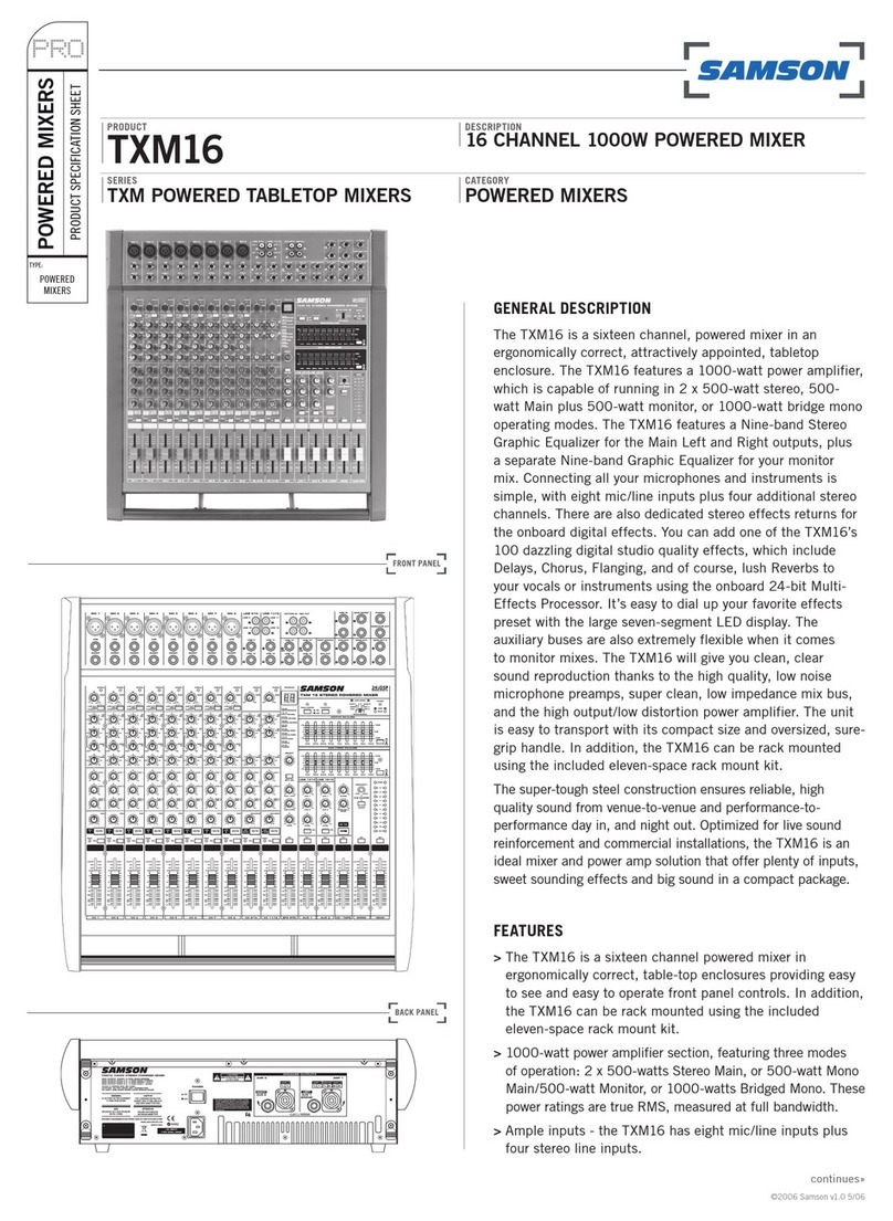Samson Txm16 Installation instructions
