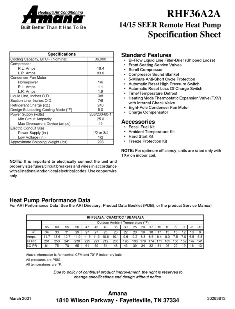 Amana RHF36A2A User manual