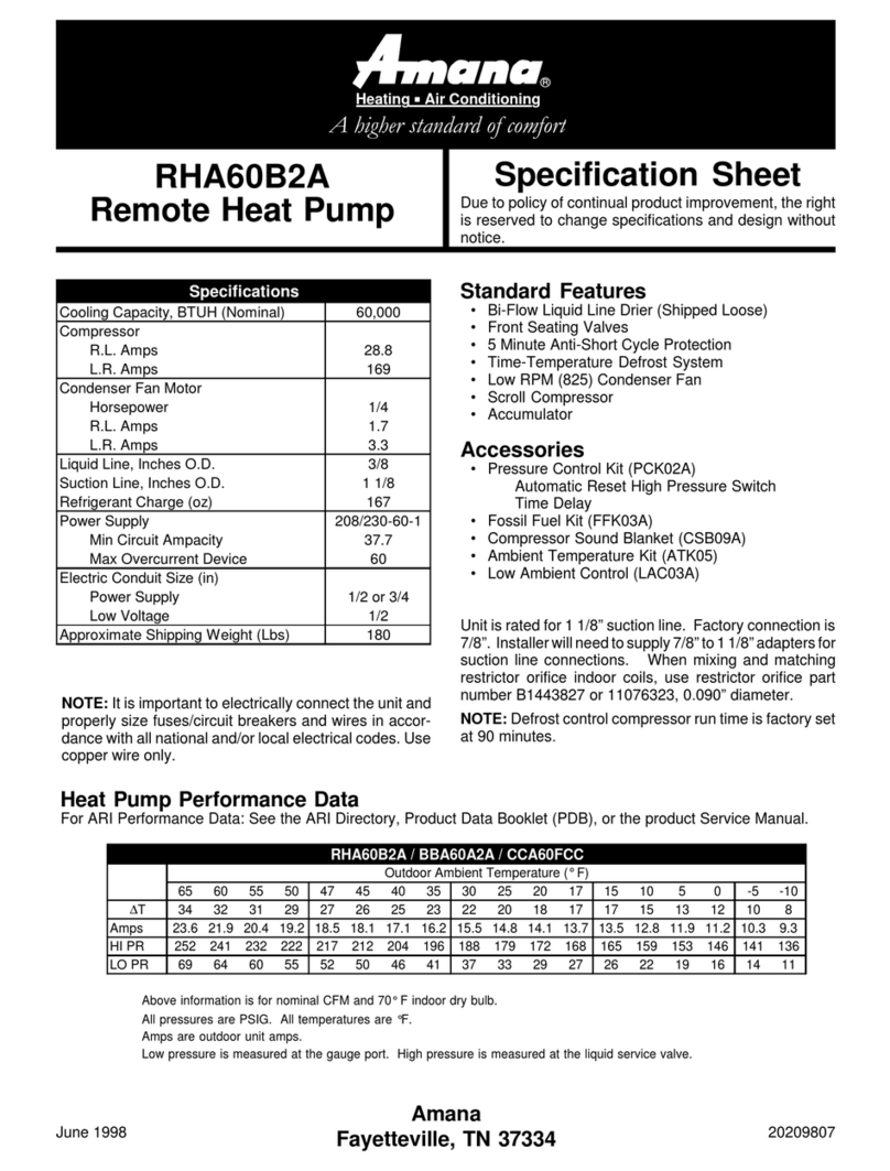 Amana RHA60B2A User manual