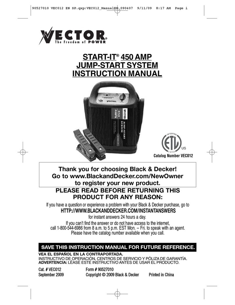 Vector START-IT 450 AMP JUMP-START SYSTEM User manual