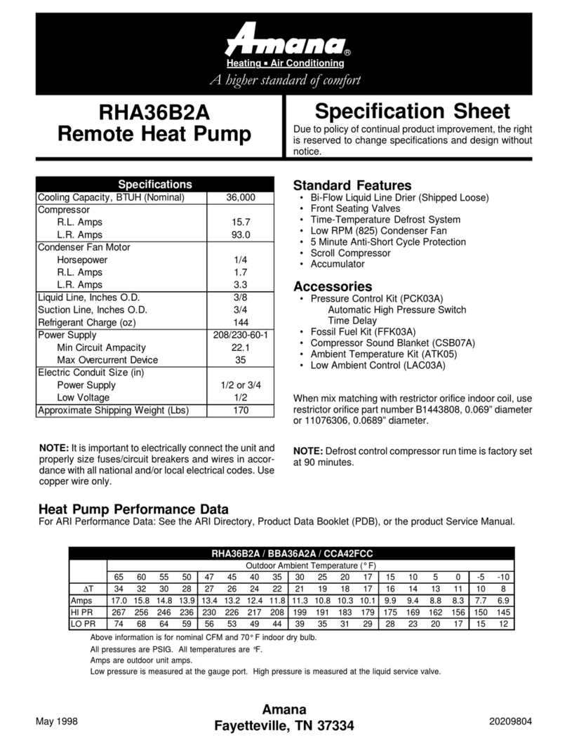 Amana RHA36B2A User manual