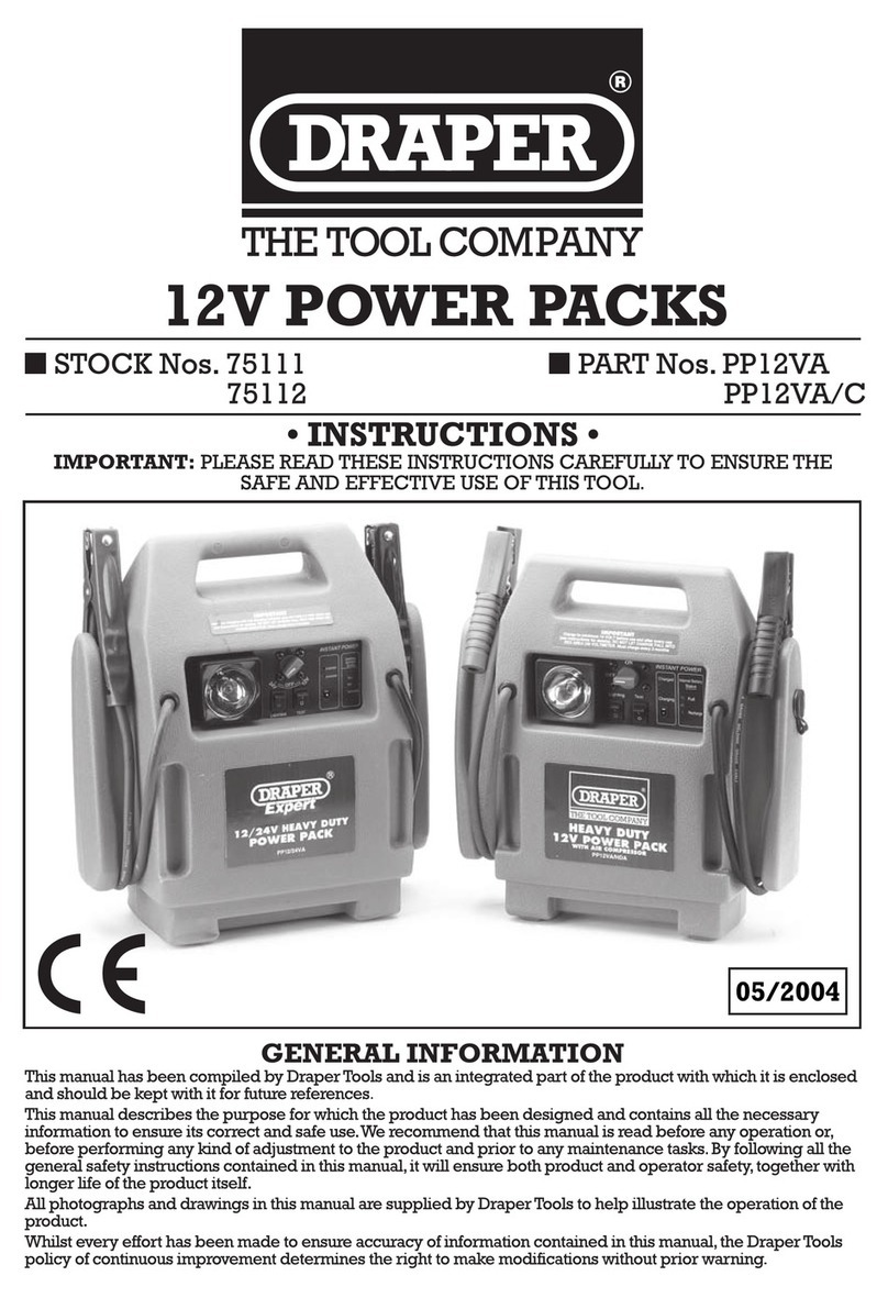 Draper PP12VA instructions