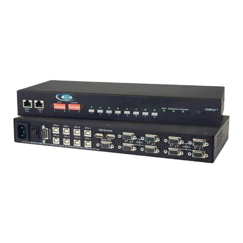 Network Technologies UNIMUX-USBV-xO User manual