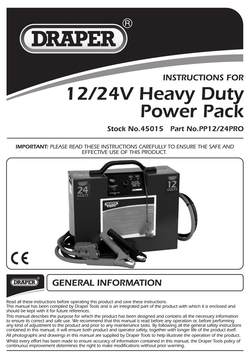 Draper PP12/24PRO instructions
