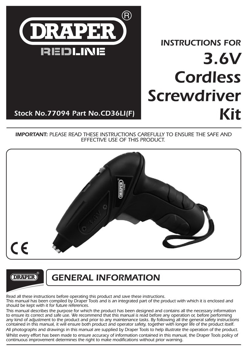Draper Redline CD36LI User manual Draper Redline CD36LI User manual