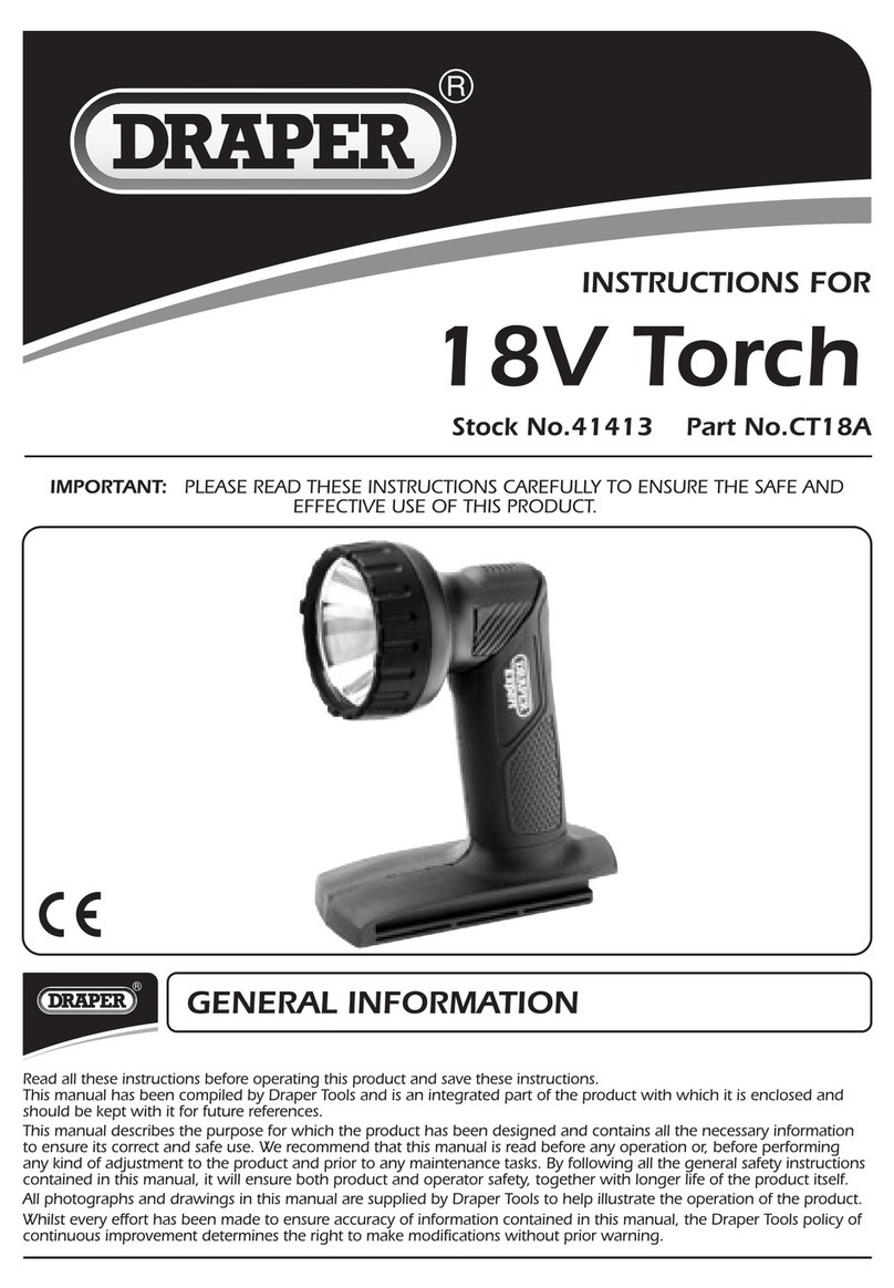 Draper CT18A instructions