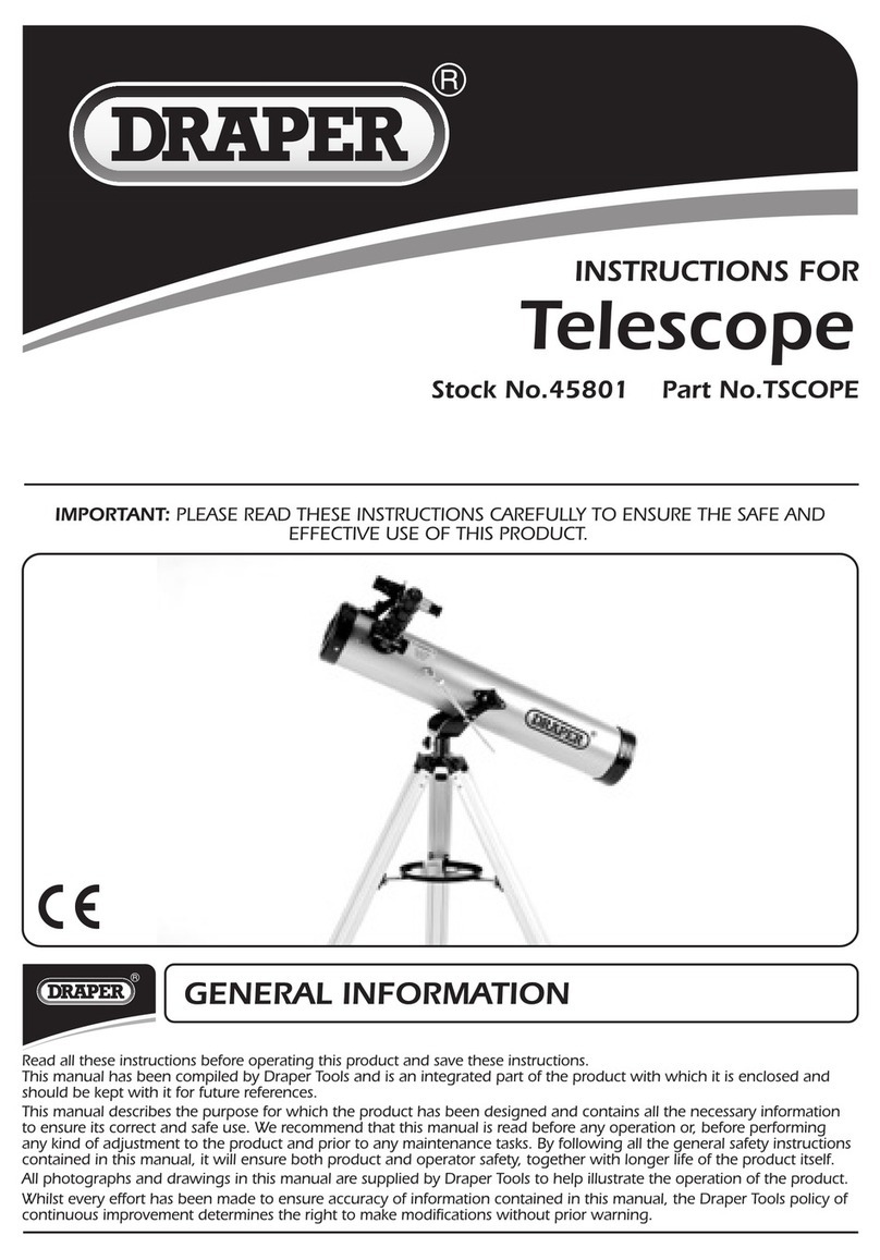 Draper TSCOPE instructions