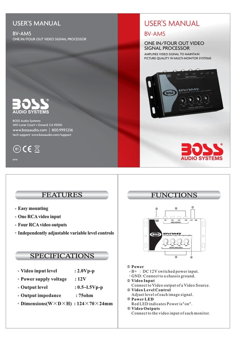 Boss Audio Systems BV-AM5 user manual Boss Audio Systems BV-AM5 user manual