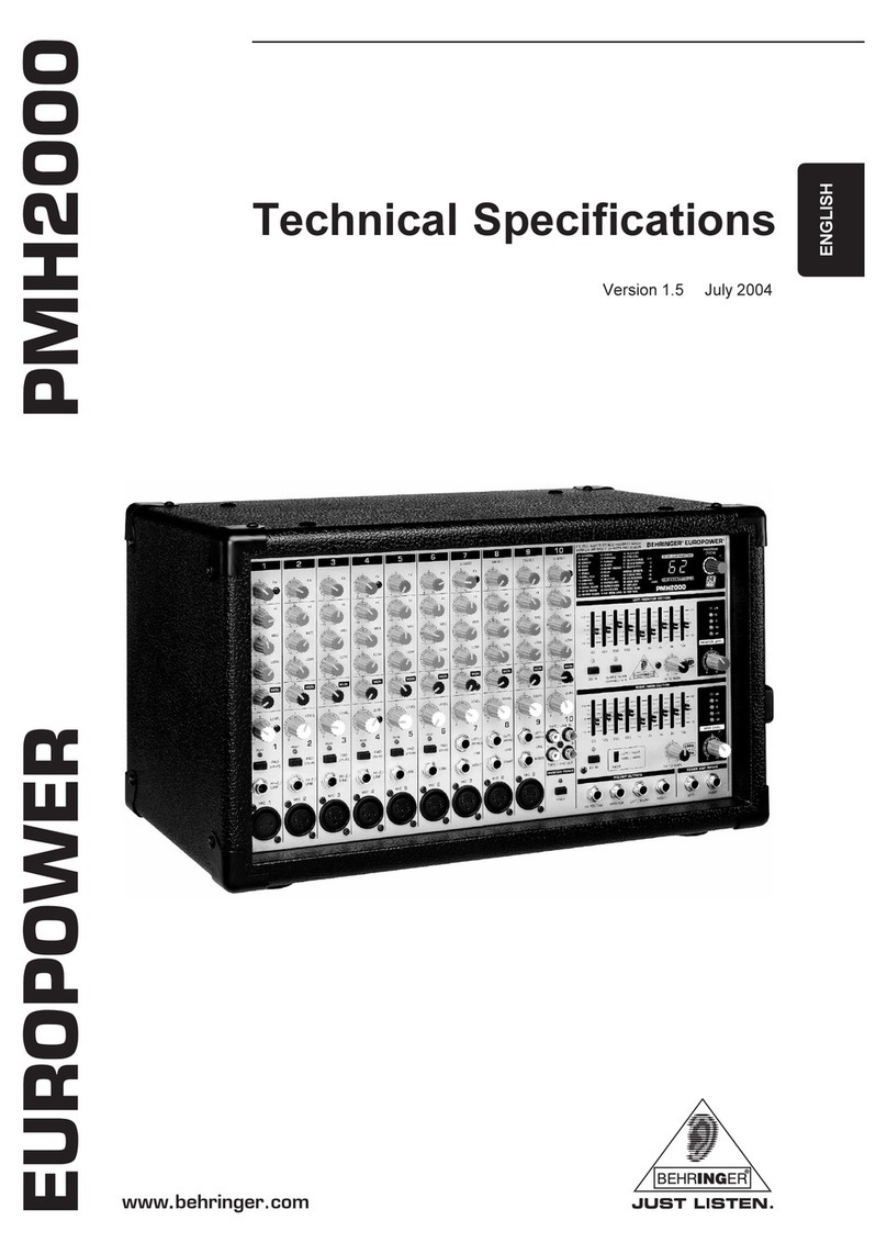 Behringer Europower PMH2000 Technical specifications
