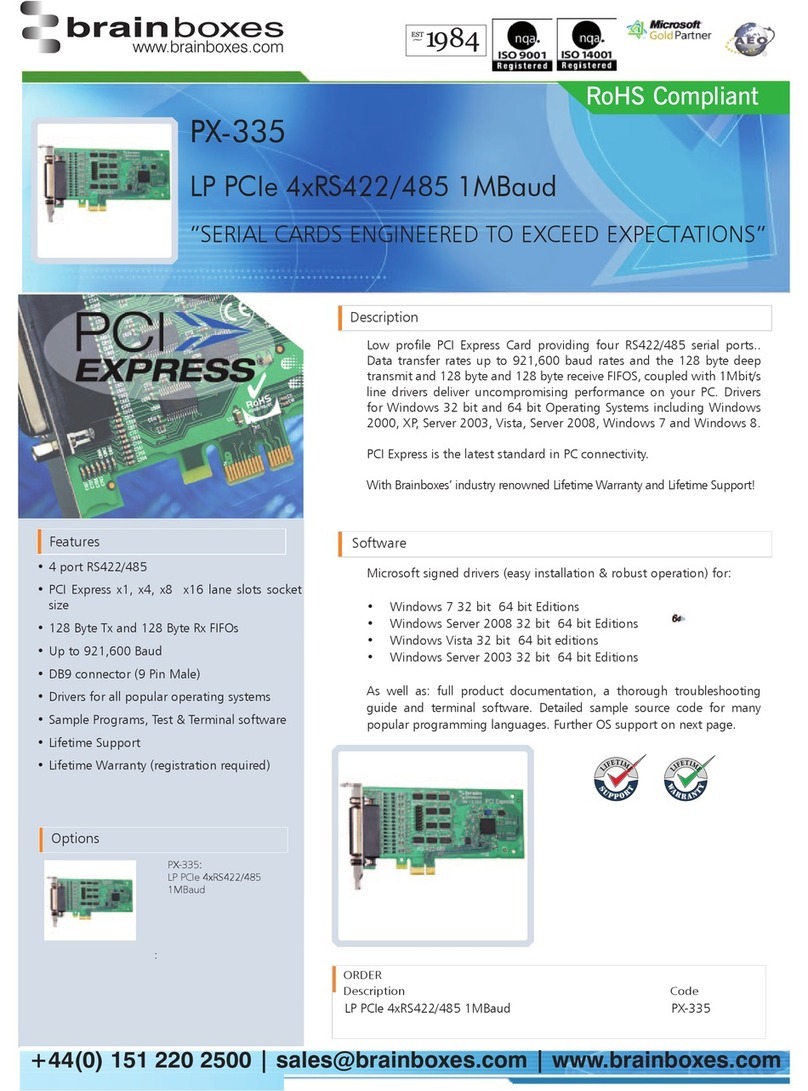 Brainboxes PX-335 User manual