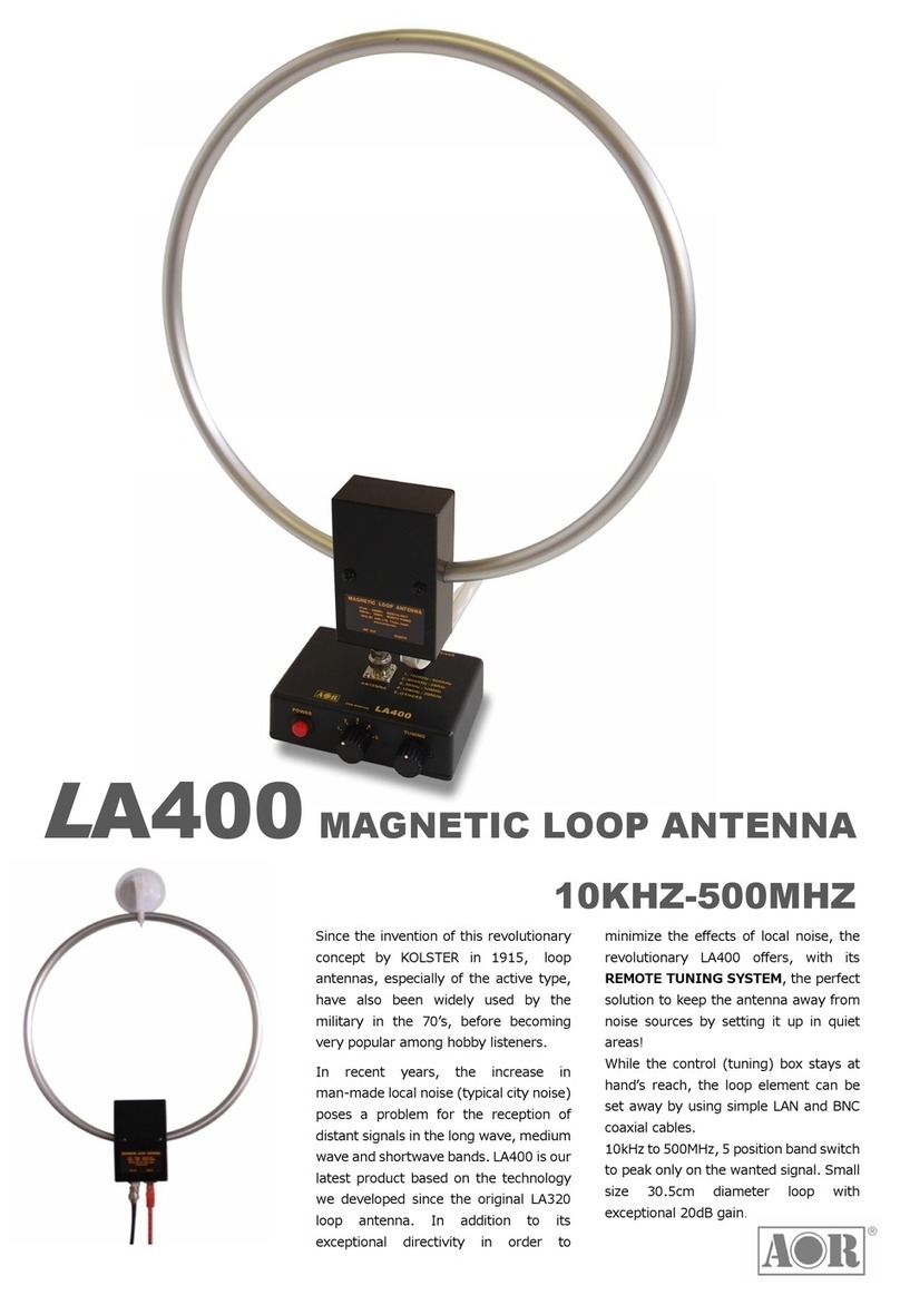 AOR LA400 User manual