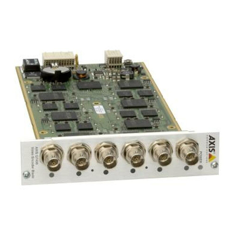 Axis AXIS Q7406 user manual
