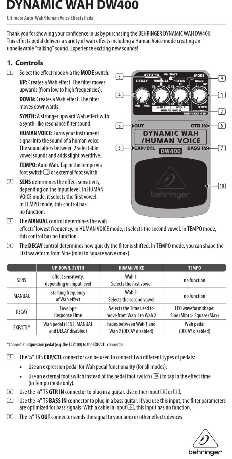 Behringer Dynamic WAH DW400 quick guide