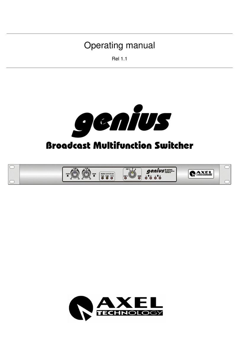 Axel GENIUS D operating manual