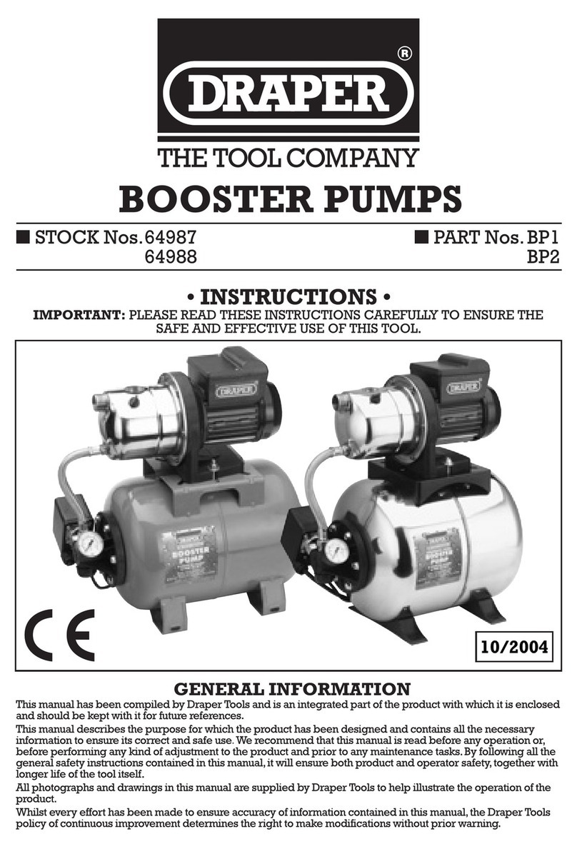 Draper BP1 instructions