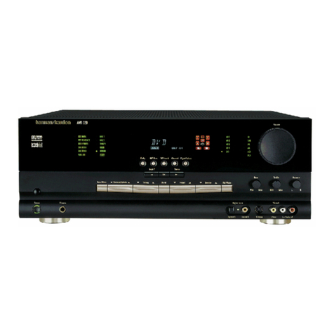 Harman Kardon AVR 320 User manual