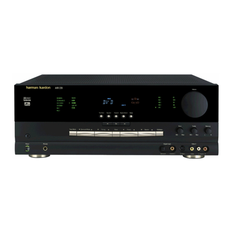 Harman Kardon AVR 220 Service manual