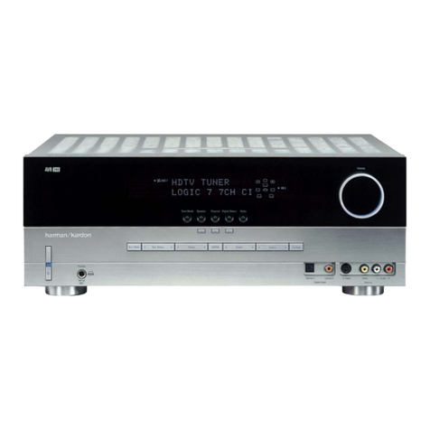 Harman Kardon AVR 240 User manual