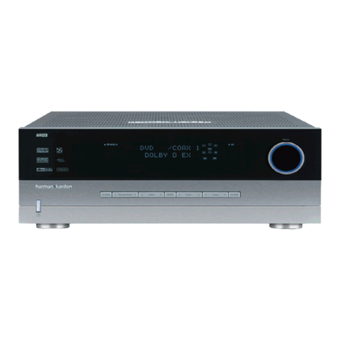 Harman Kardon AVR 435 User manual