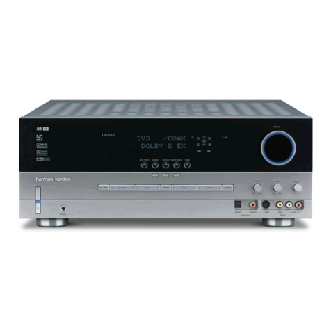 Harman Kardon AVR 335 User manual
