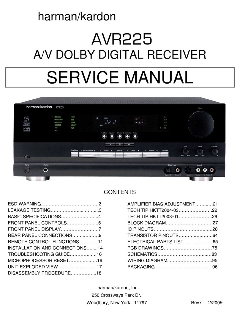 Harman Kardon AVR 225 User manual