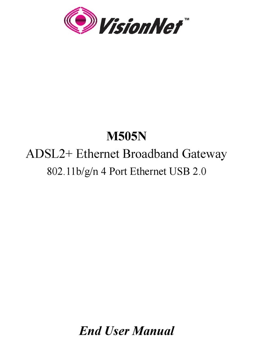 VisionNet M505N End user manual