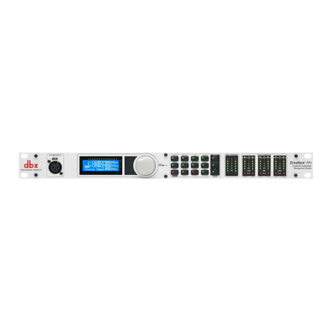dbx DriveRack PA+ quick start guide