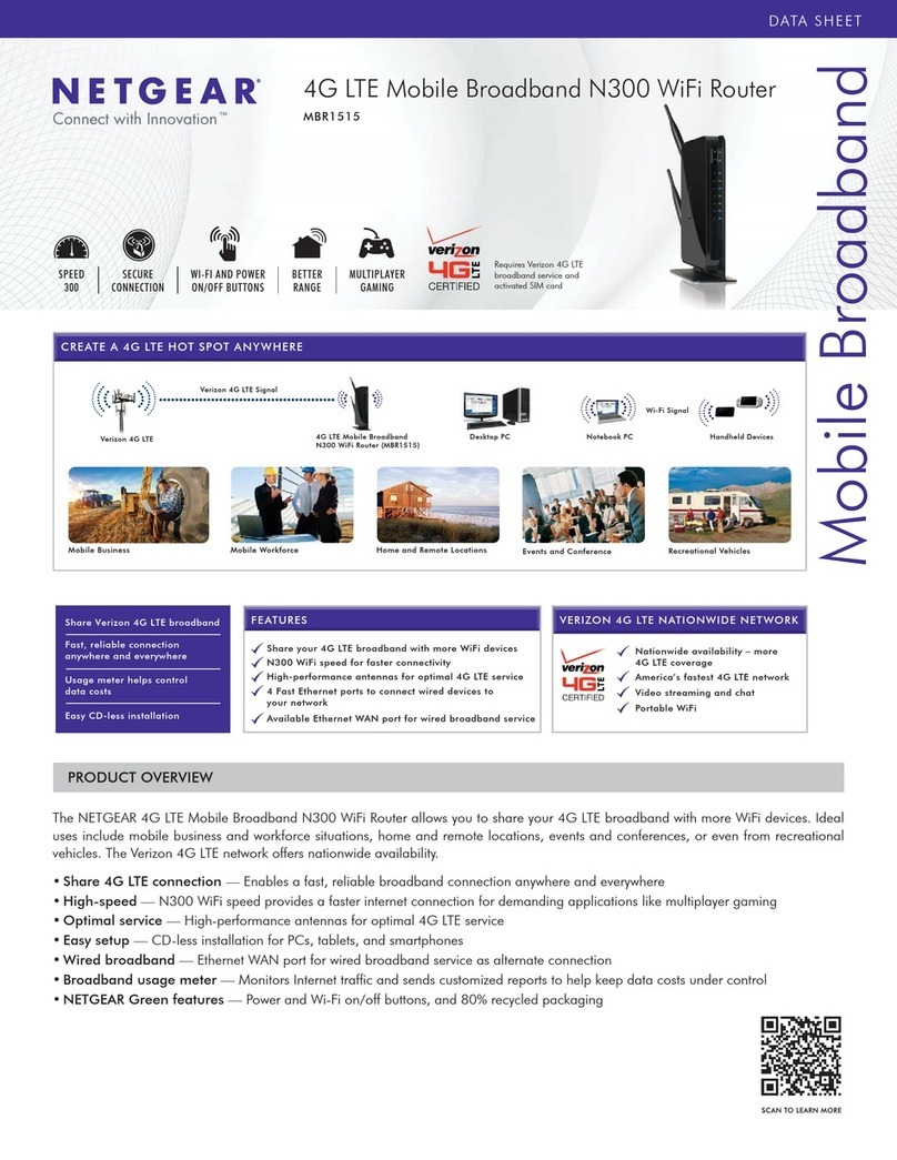NETGEAR MBR1515 User manual