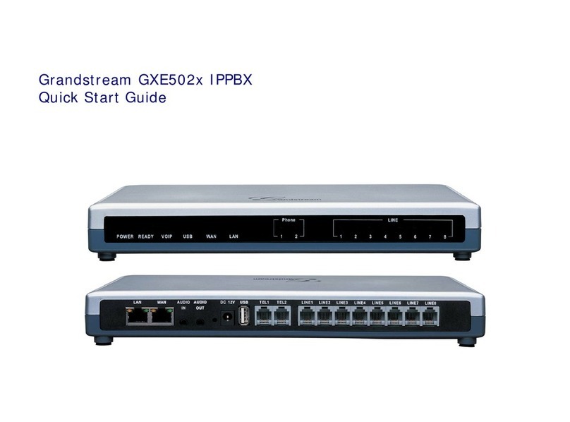 Grandstream Networks GXE502X quick start guide Grandstream Networks GXE502X quick start guide