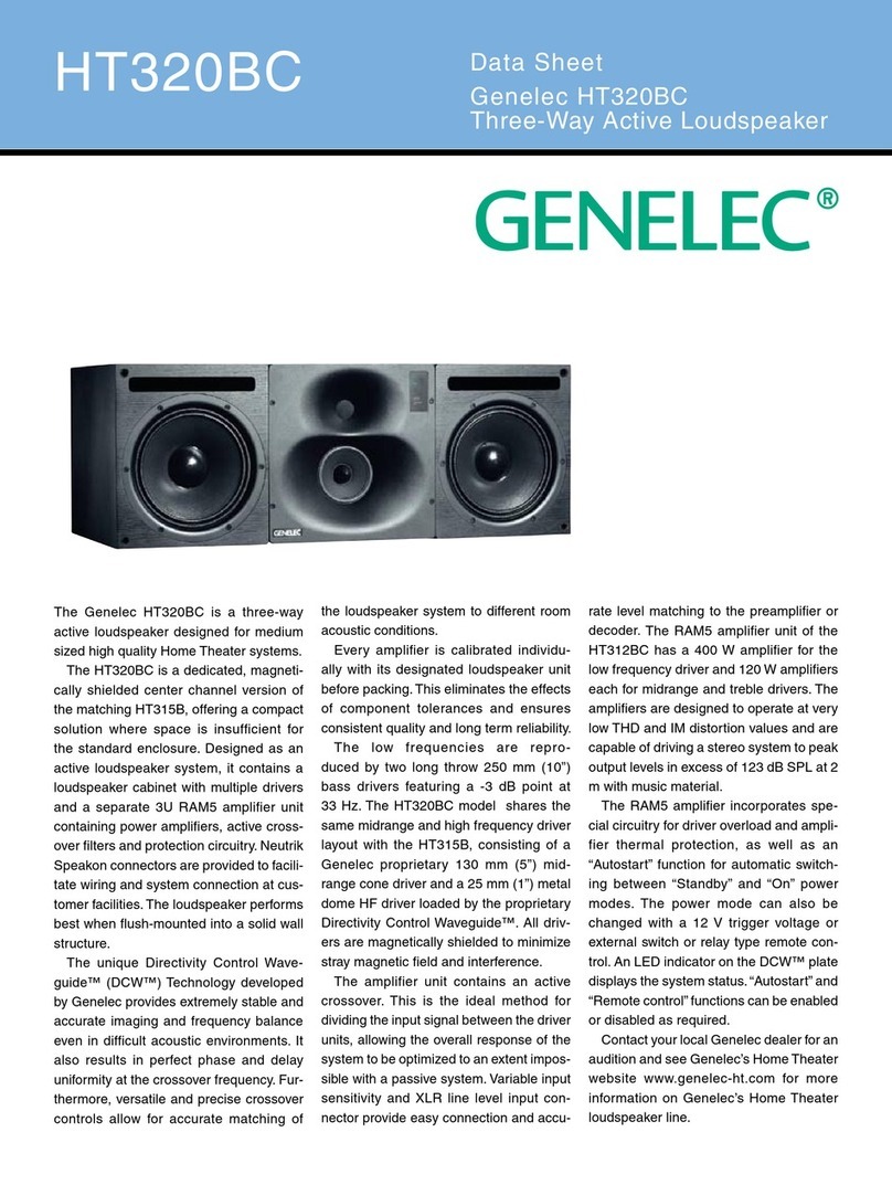Genelec HT320BC datasheet