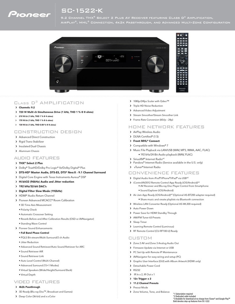 Pioneer SC-1522-K User manual