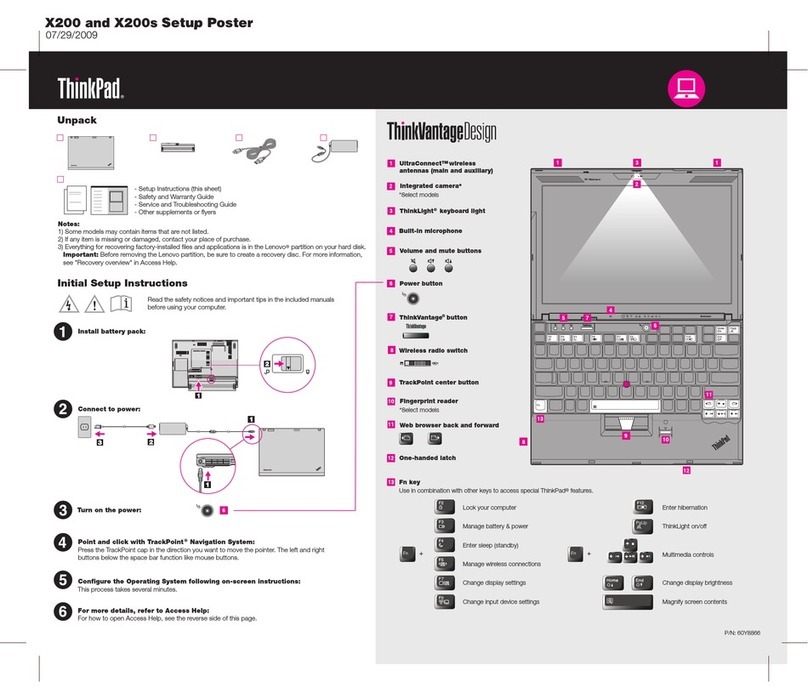 Lenovo ThinkPad X200 Tablet 7453 User manual