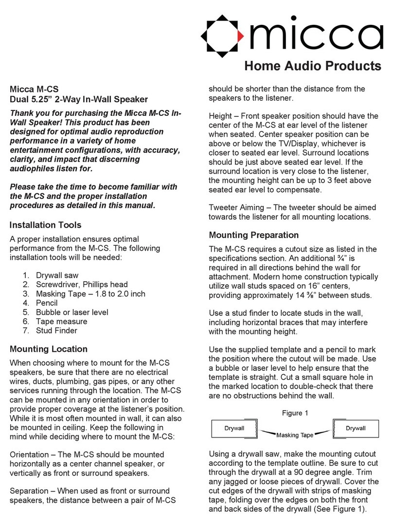 Micca M-CS User manual