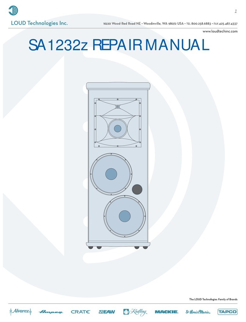 LOUD Technologies SA1232z Operating instructions
