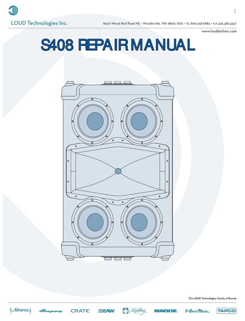 Mackie S408 Operating instructions