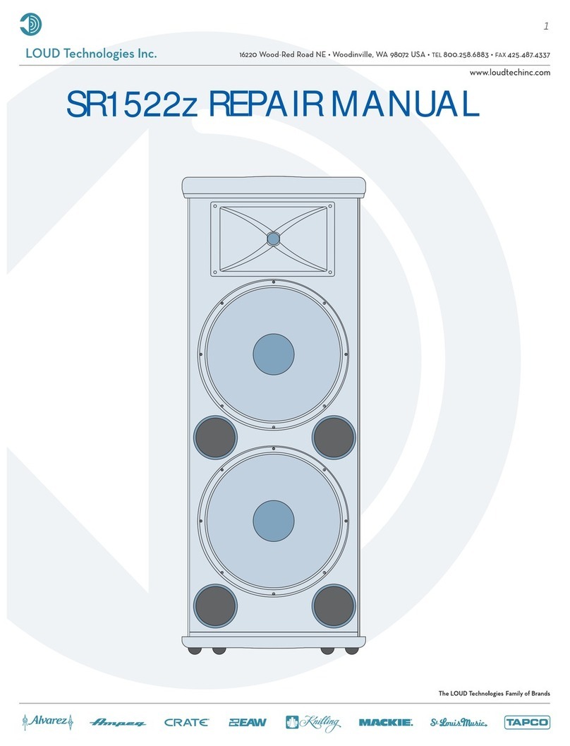 LOUD Technologies SR1522Z Repair manual