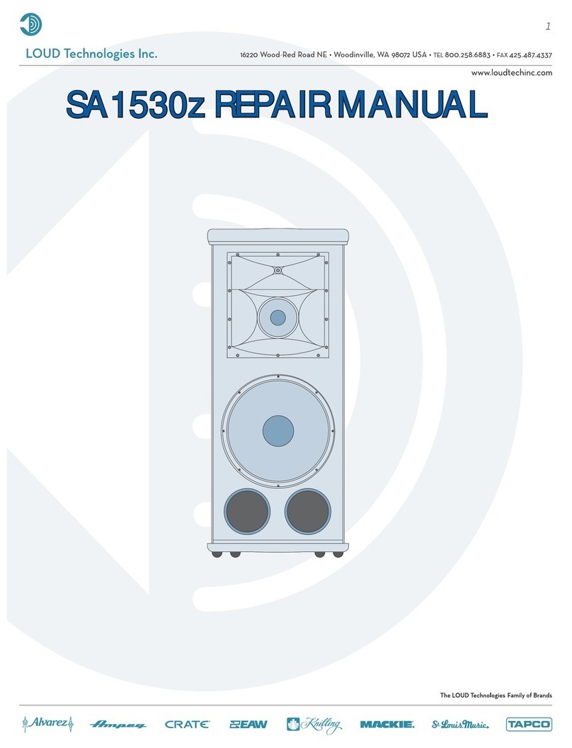 LOUD Technologies SA1530Z Operating instructions