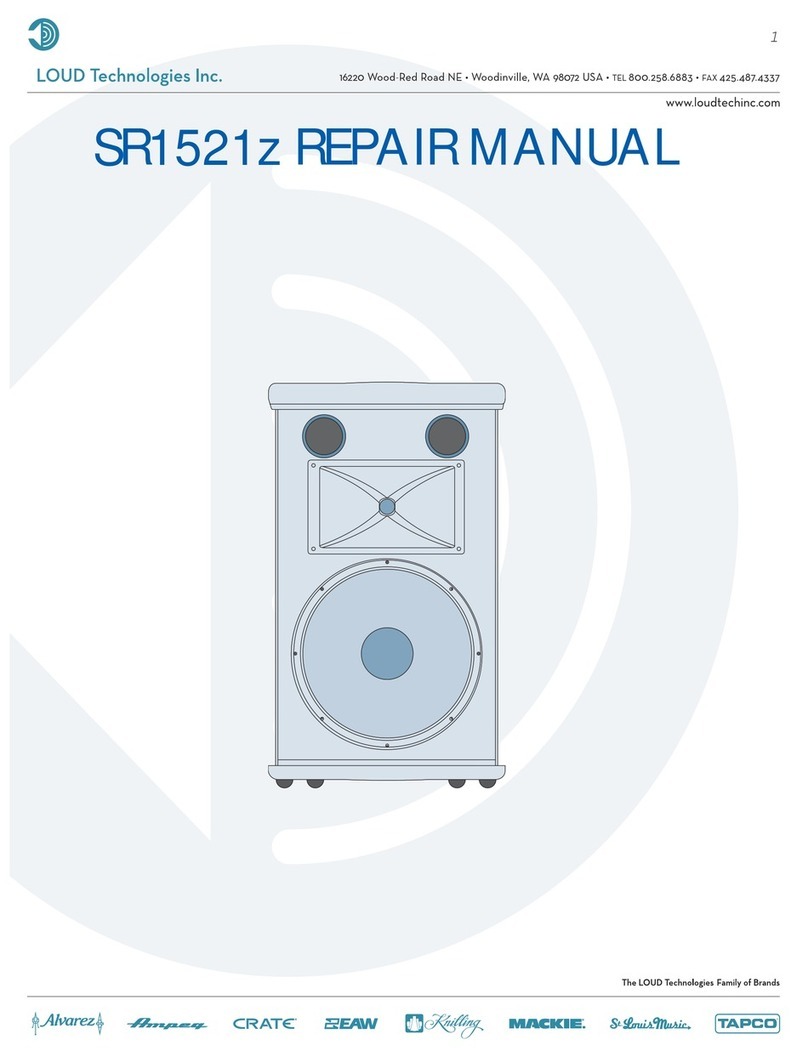 LOUD Technologies SR1521Z Repair manual