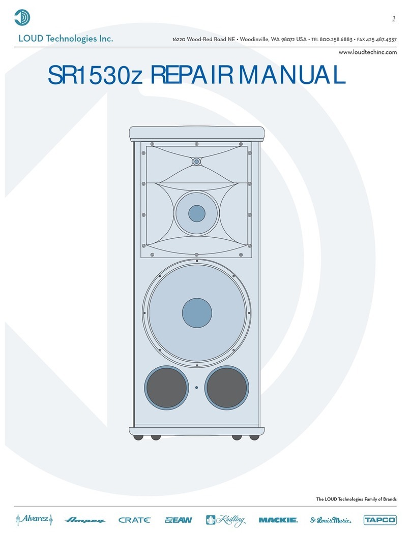 LOUD Technologies SR1530z Operating instructions