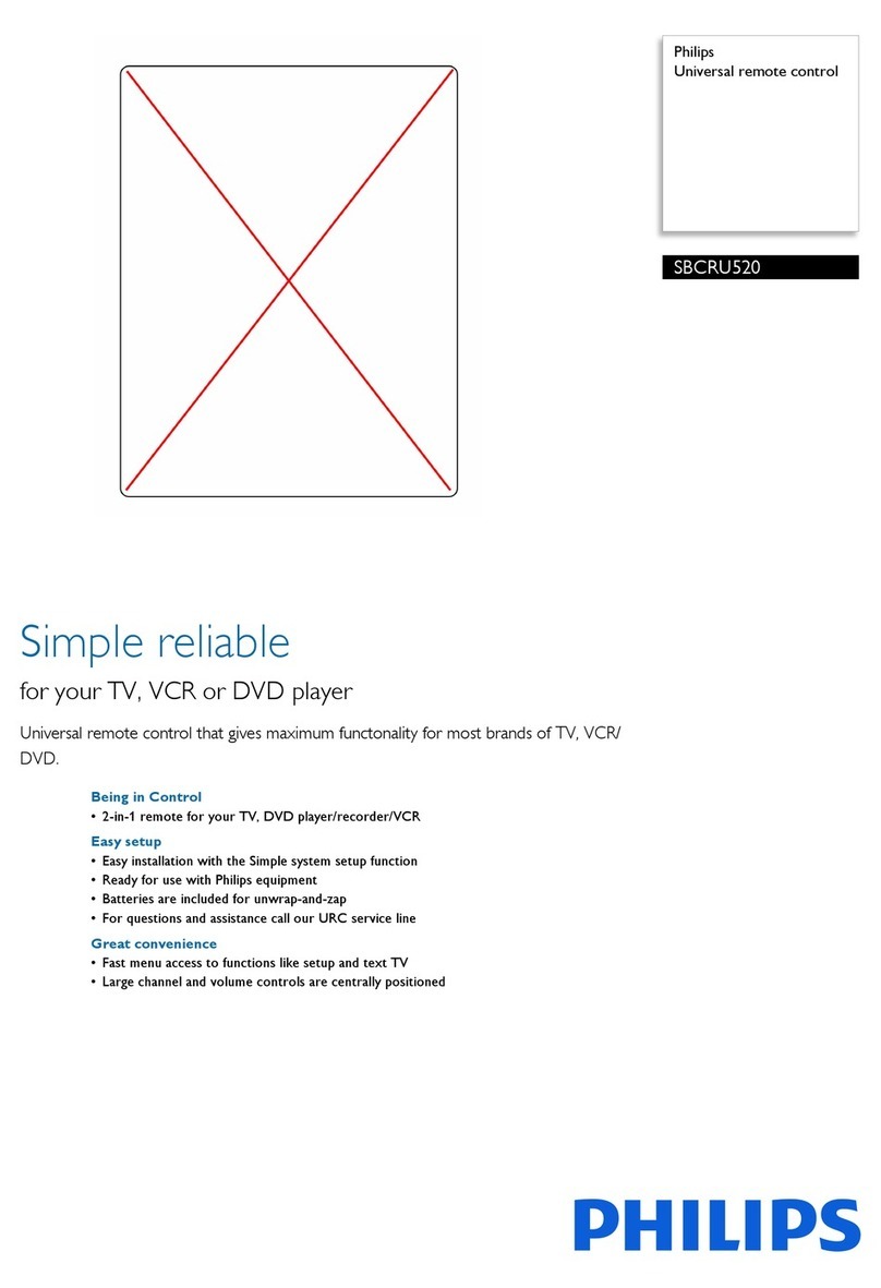 Philips SBCRU520/00B User manual