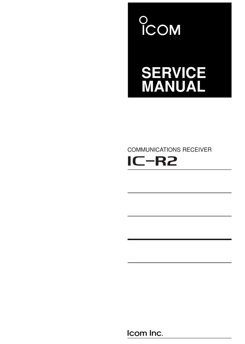 Icom IC-R2 User manual