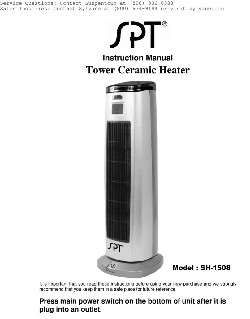 SPT SH-1508 instruction manual