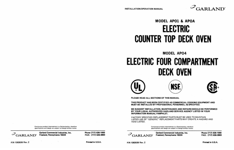 Garland AP01 User manual