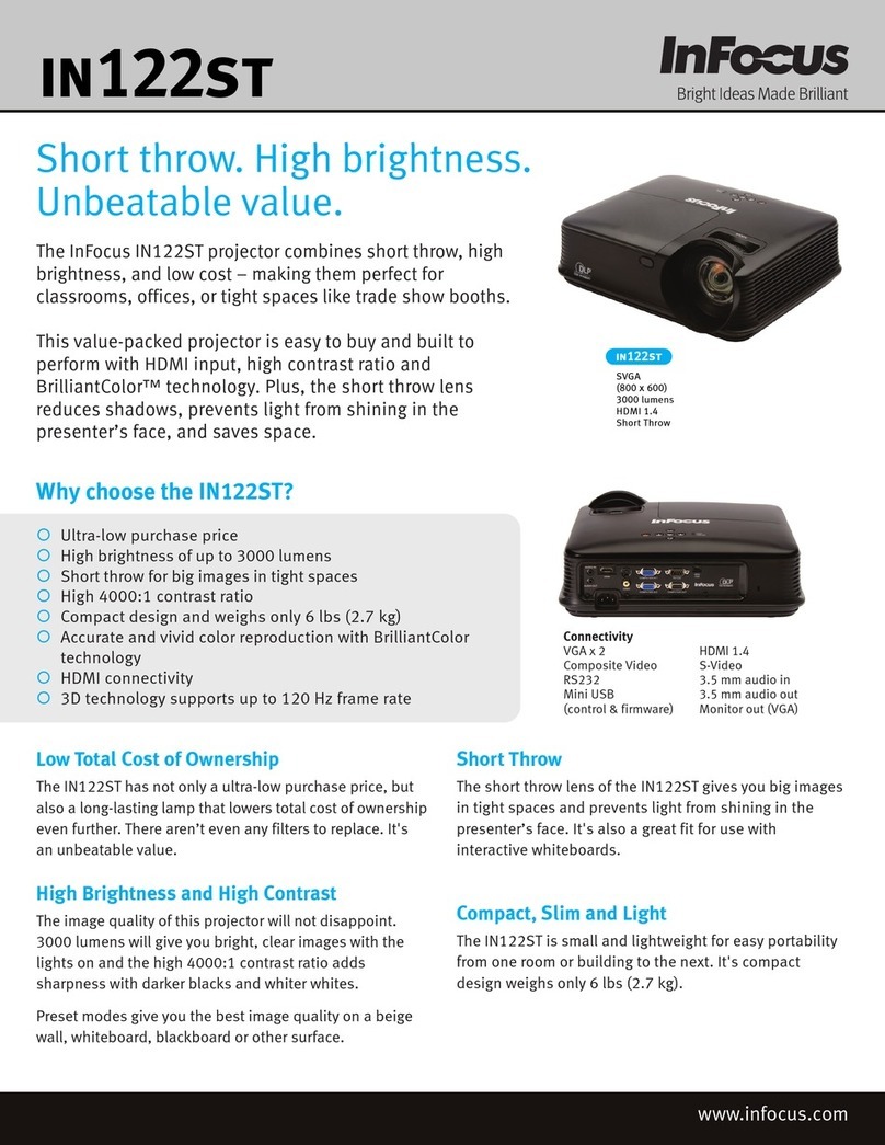 InFocus in122st User manual