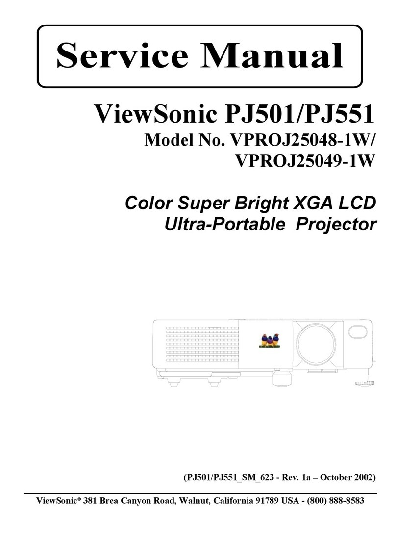 ViewSonic PJ501 - 3 Panel LCD Video Projector User manual